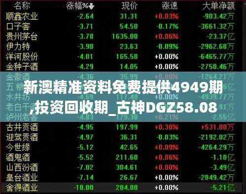 手舞足蹈 第36页