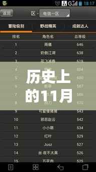 历史上的11月14日,应用宝最新版本下载指南(官方版,初学者与进阶用户适用)