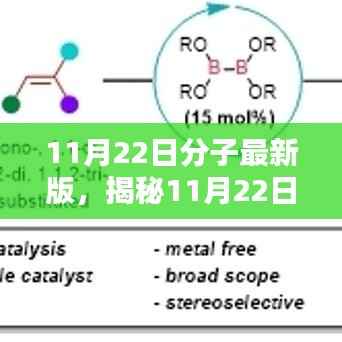 揭秘11月22日分子最新版，科技前沿三大要点深度解析