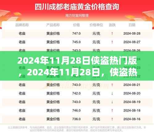 2024年11月28日侠盗热门版全面解析与体验