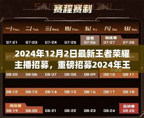 2024王者荣耀顶尖主播招募启动,荣耀时刻等你来闪耀!