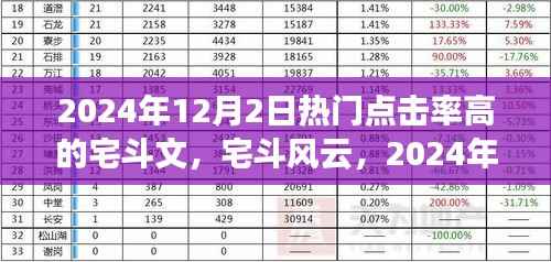 深度解读，2024年热门宅斗文背后的风云