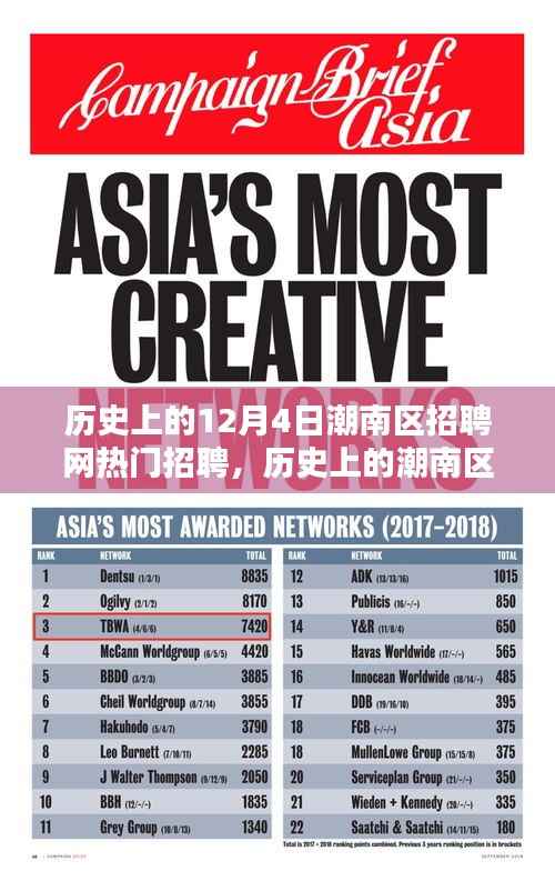 历史上的潮南区招聘网热门招聘,深度解析要点与趋势回顾