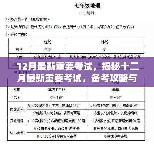 揭秘十二月最新重要考试，备考攻略与指南助你成功应对考试挑战