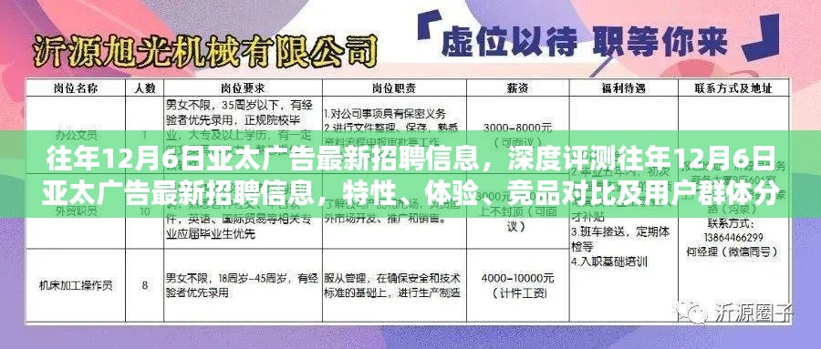 往年12月6日亚太广告招聘信息深度解析,特性、体验、竞品对比及用户群体分析