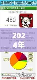 每日新知涌现,深度解析2024年12月18日实时消息与每日变化