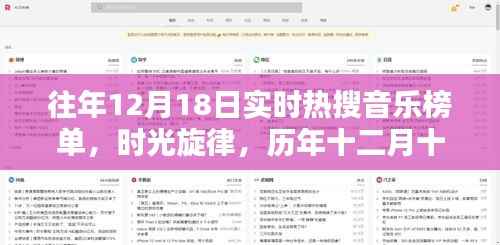 历年12月18日热搜音乐榜单回顾,时光旋律的瞩目回眸