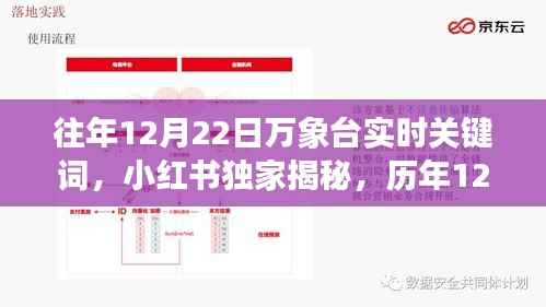 小红书独家揭秘，历年12月22日万象台实时关键词解析与趋势展望