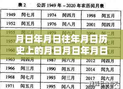 月日之谜，历史轨迹中的特殊时刻与实时取景技术的开启探索