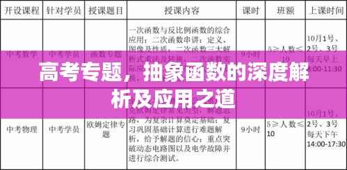 高考专题，抽象函数的深度解析及应用之道