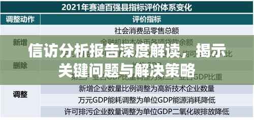 信访分析报告深度解读，揭示关键问题与解决策略