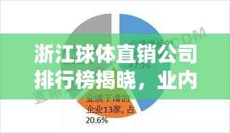浙江球体直销公司排行榜揭晓,业内巨头竞相上榜,你关注的企业排名如何?