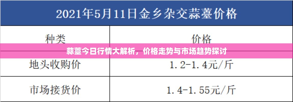 肝胆相照