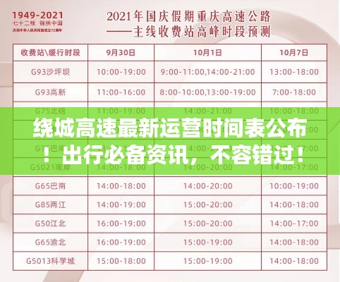 绕城高速最新运营时间表公布！出行必备资讯，不容错过！