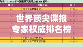 世界顶尖谍报专家权威排名榜单揭晓！