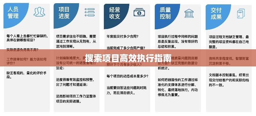 以卵就石